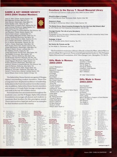 Sabre & Key Honor Society 2003-2004 Student Members